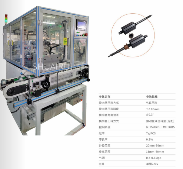 轉子壓（yā）換向器機