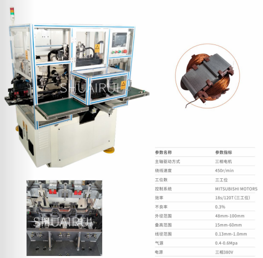 定子（zǐ）三工繞（rào）線（xiàn）機