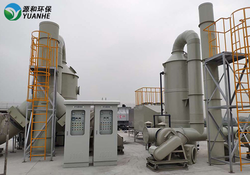 廢氣處理 廢氣處理