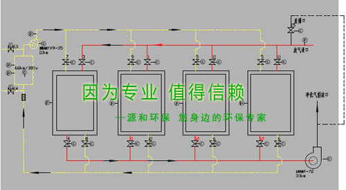 除臭治理設備新係列：活性碳吸附及催化再生示意圖